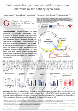 Radiosenzibilizacija tumorjev z elektroprenosom plazmida za dve antiangiogeni tarči